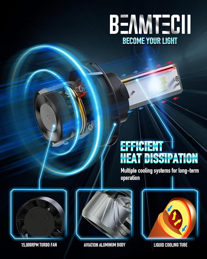 BEAMTECH H13 Bulb, 800% Brighter High Speed Fan 6500K Xenon White H13 Light Bulbs or Fog Lights Pack of 2