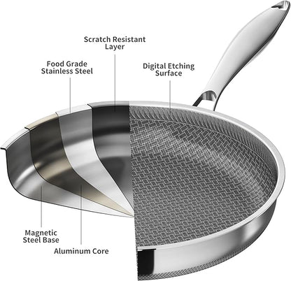 LOLYKITCH 7 QT & 12 Inch Ceramic Nonstick Cookware Set