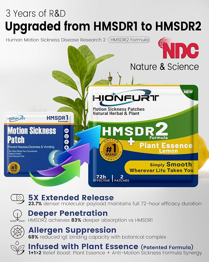 Hionfurt HMSDR2 80ct Motion Sickness Patches with Plant Essence – Lemon – Sea Sickness Patches for Cruise, Car, Airplane – Non-Drowsy, 72H Lasting
