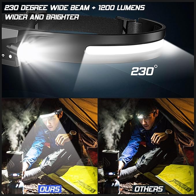 Headlamp Rechargeable 8 Pack, LED Headlight Flashlight Super Bright with 230° Wide Beam, Motion Sensor, 5 Modes Waterproof Head Lamp for Outdoor Hiking Running Camping