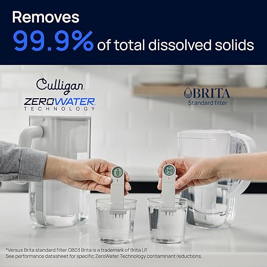 Culligan with ZeroWater Technology 22-Cup Water Filter Dispenser – Includes