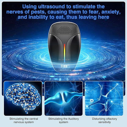 Upgraded Ultrasonic Repeller & Insect Indoor Repeller, Ultrasonic and Repellent