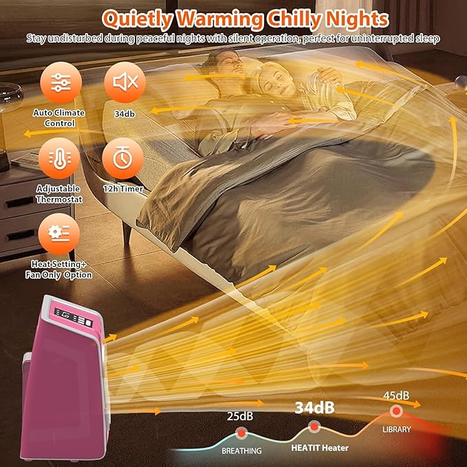 HEATIT Space Heater for Indoor, Digital Display
