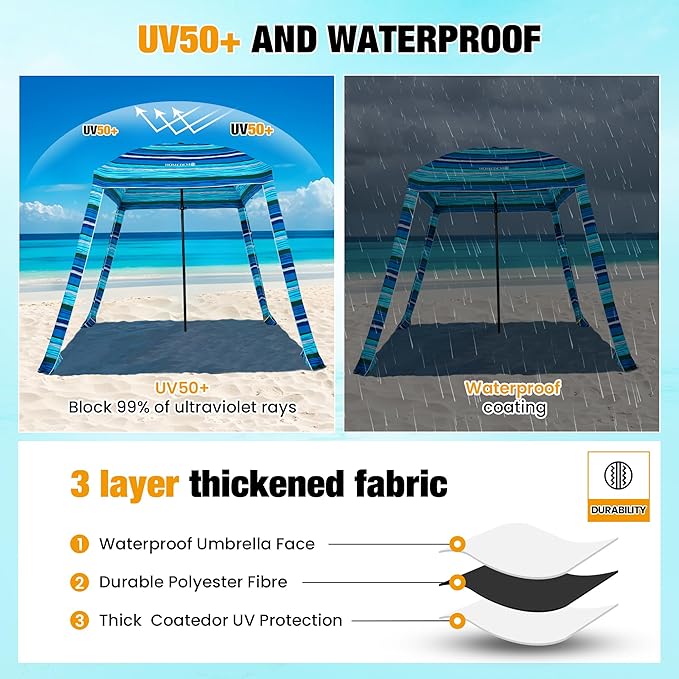 HOMEDEMO Beach Canopy UPF 50+, 6'×6', Easy Set up and Take Down Tent with Sand Pockets, Side Wall Shade Wind Waterproof for Kids, Family & Friends