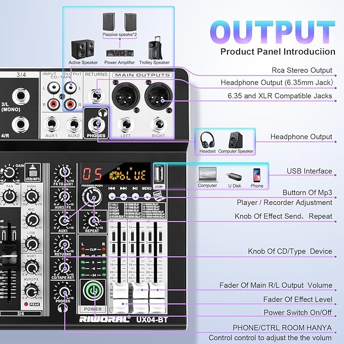 4 Channel Audio Interfacer DJ Mixer Sound Board 16-Bit DSP Effect USB Audio