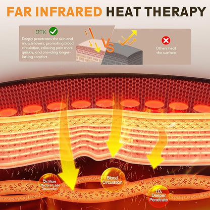 UTK Far Infrared Heating Pad for Back, 5X Pain Relief