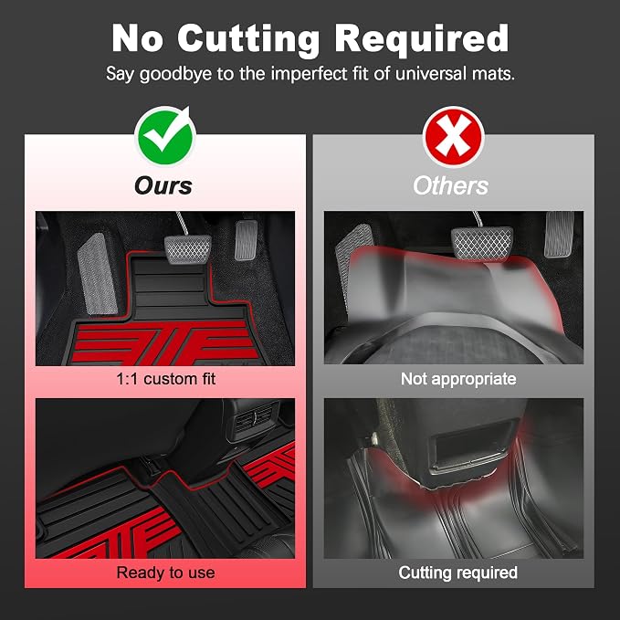 Floor Mats Fit for Honda Civic Sedan 2016-2021 & Hatchback 2017-2021 & Coupe 2016-2020, All Weather Custom Fit Anti-Slip Car Mats for Civic, 1st & 2nd Row, Black & Red