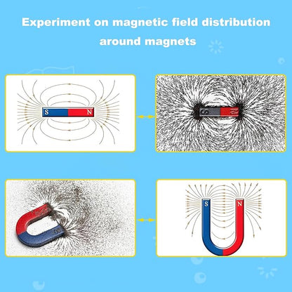 Magnet Kit Physics Science Electromagnet Experiment Set for Education Science Experiment Tools Teacher Classroom Supply