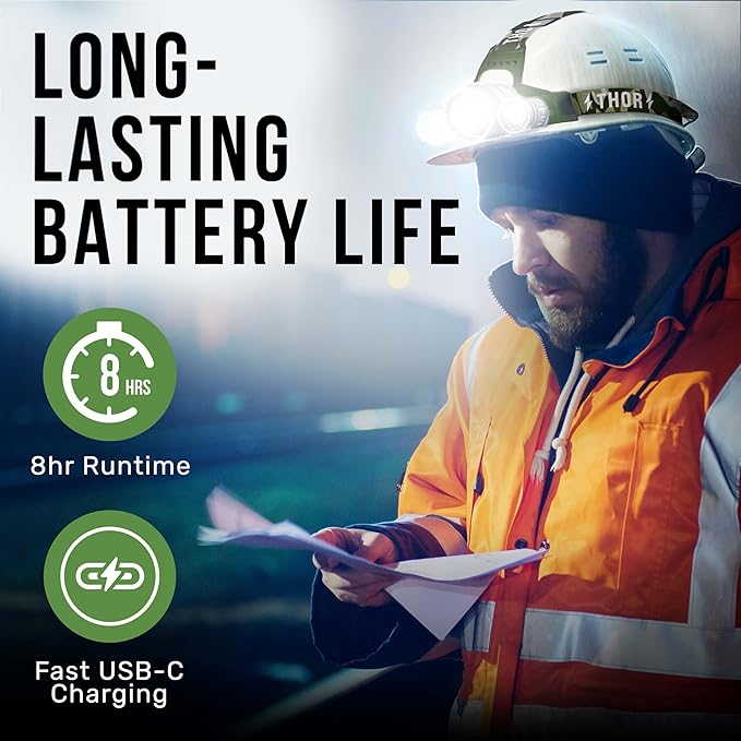 TDC Head Lamp Led Rechargeable Super Bright - USB-C Headlamp for Adults - Head Lights for Forehead - 1080 Lumen Head Flashlight - 10HR Battery for Hardhat, Camping, Hunting, Work