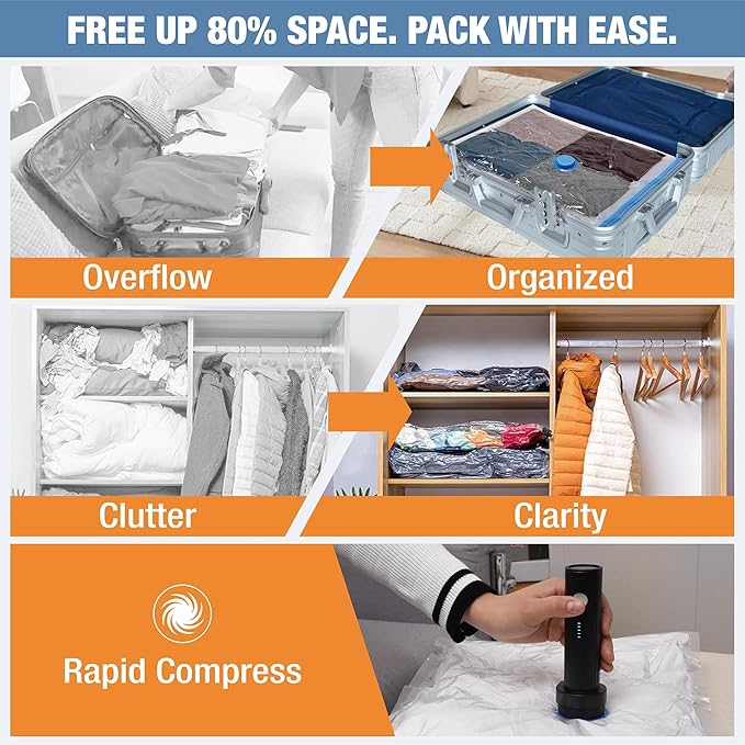 Travel Vacuum Storage Bags with Electric Pump, 15 Combo Travel Packing Bags for Luggage and Suitcase, Carry-on Size Compression Space Saver for Clothes and Clothing