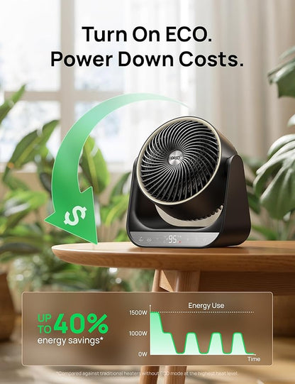 DREO Whole Room Heater 714, 60° Vertical & 90° Horizontal 3D Oscillating Heating
