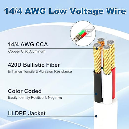 HiFind 14/4 Gauge AWG Outdoor Speaker Wire Bulk 150 FT