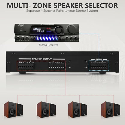 Pyle 4 Channel High Power Stereo Speaker Selector