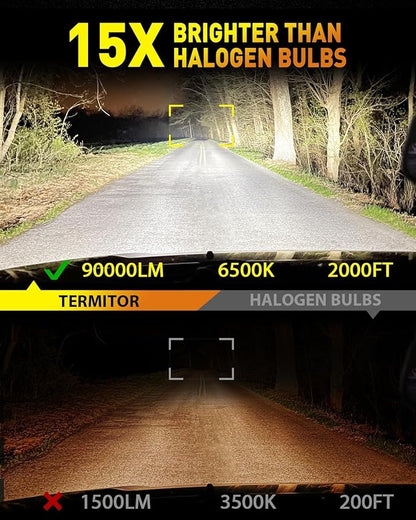 Termitor Latest 9005 Fog Light Bulb, HB3 Halogen for Off-road only | 80K Lumens, 6500K Daylight White, No Adapter Required, Easy Install, 70,000hrs+ Lifespan, IP68, 1: 1 size, Pack of 2