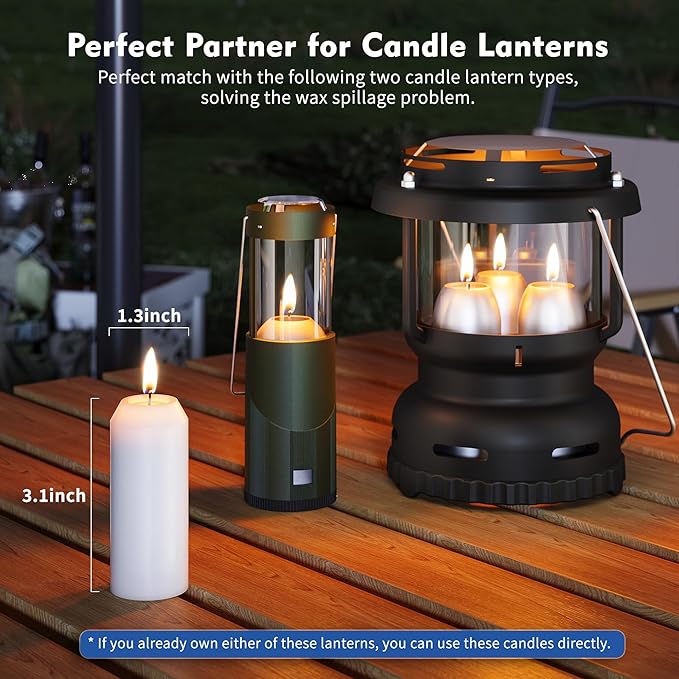 20Pack 15H+ Emergency Candles Long Burning Survival [18H+ Inside Candle Lanterns], 3??Unscented White Pillar Candle, Survival Candles for Power Outage, Camping, Hurricane