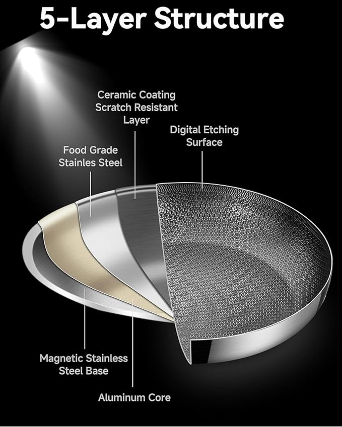 14-Inch Nonstick Hybrid Frying Pan
