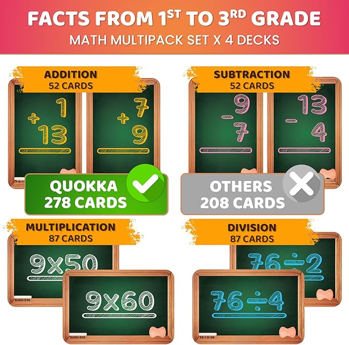 QUOKKA Math Flash Cards for Kids Ages 4-8 - Addition and Subtraction, Multiplication and Division Games for Kids 5-7 - 278 Double-Sided Flashcards for Studying - Large Bold Fonts - Flash Card Rings