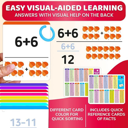 QUOKKA Addition & Subtraction Flash Cards Set for Kids Ages 4-8 – 338 Jumbo Math Flash Cards with Visual Aids, Sorting Rings & Reference Cards – Math Games for Kids 1st to 3rd Grade Classroom & Home