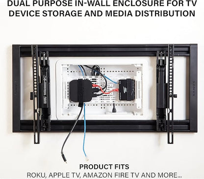 Legrand - OnQ Cable Management, In-Wall Media Box, Dual Purpose Structured