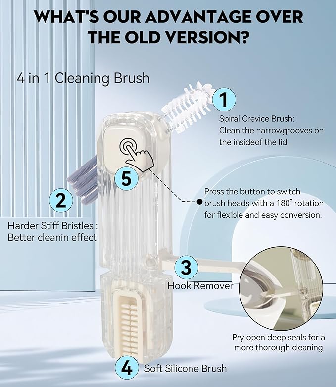 VIDONIO 4 in 1 Cup Lid Gap Cleaning Brush, Mutipurpose Tiny Silicone Cup Holder
