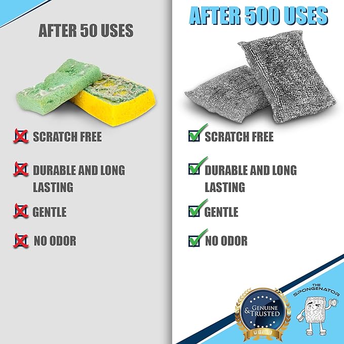 Kitchen Scrubbing Sponges