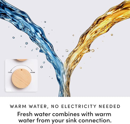 TUSHY Spa Warm Water Bidet Attachment