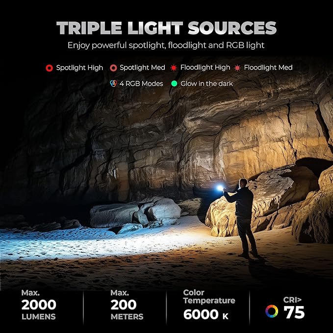 lexall EDC Flashlight, Bright 2000 Lumens Flashlight Rechargeable, 3-in-1 Spotlight/Floodlight/Side RGB Light Pocket Flashlight, Waterproof Magnetic Light with Clip for Camping, Work, Emergency