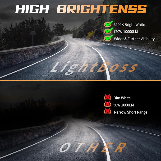 LED Tractor Work Lights, Off Road LED Pod Lights 4 Inch 240W 20000lm 12V 24V Cube Light Square for Service Tow Truck ATV UTV RV RZR Boat Pickup Golf Cart Snow Blower Zero Turn Lawn Mower, 10Pack